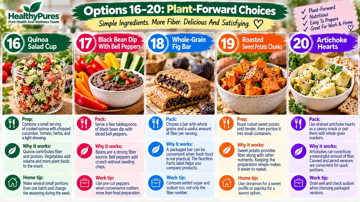 Options 16–20 Plant-Forward Choices